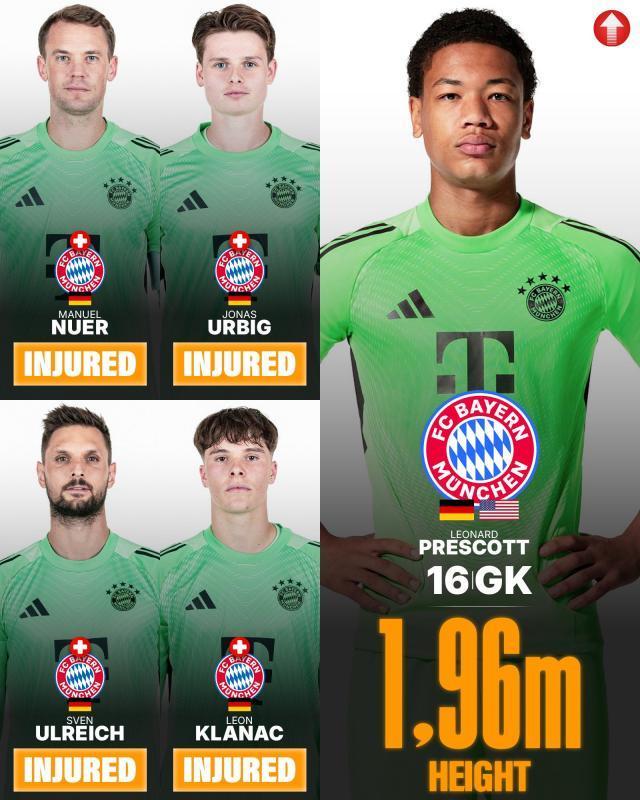 岂曰无门，还有童工！拜仁捉丁16岁门将进欧冠训练