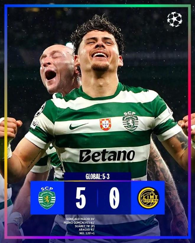 热闻|从0-3到5-0的神奇逆转！葡萄牙体育5-3淘汰博德闪耀，晋级欧冠8强